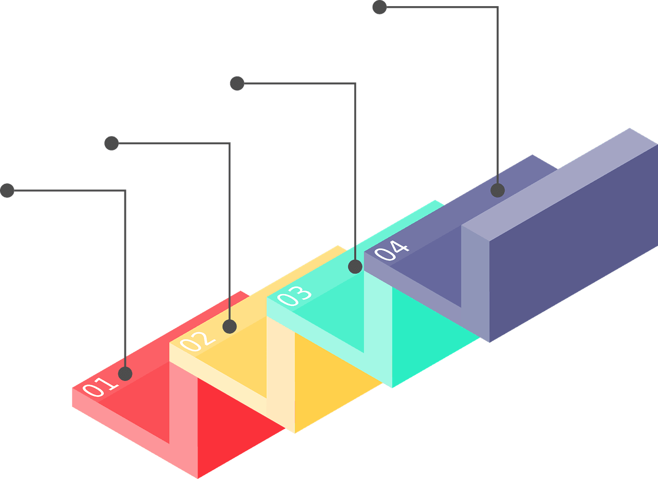 Parcours rénovation énergétique